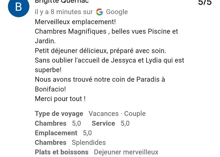 Bed & Breakfast Maison Mahana